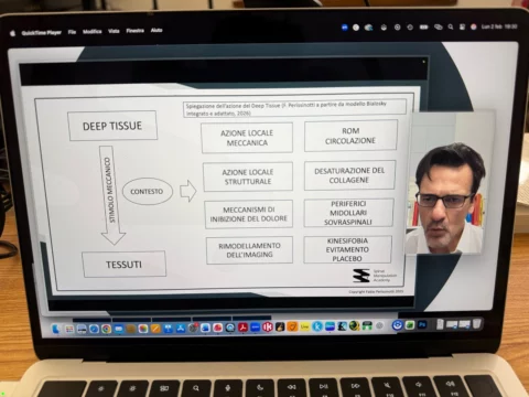 Syntesi MCB - Sport Performance Therapist. La formazione avanzata che trasforma un massoterapista in una risorsa indispensabile per ogni atleta Syntesi MCB - Sport Performance Therapist. La formazione avanzata che trasforma un massoterapista in una risorsa indispensabile per ogni atleta